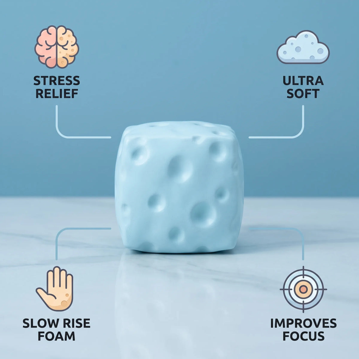 Blue cheese squishy block with labels showing its size and slow rise