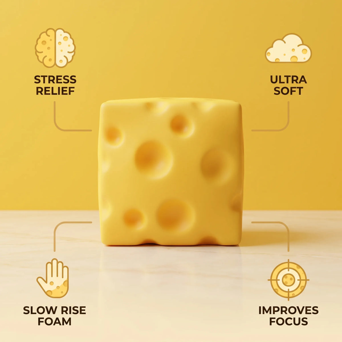 Cheese squishy toy with callouts for stress relief, ultra soft feel and slow rise