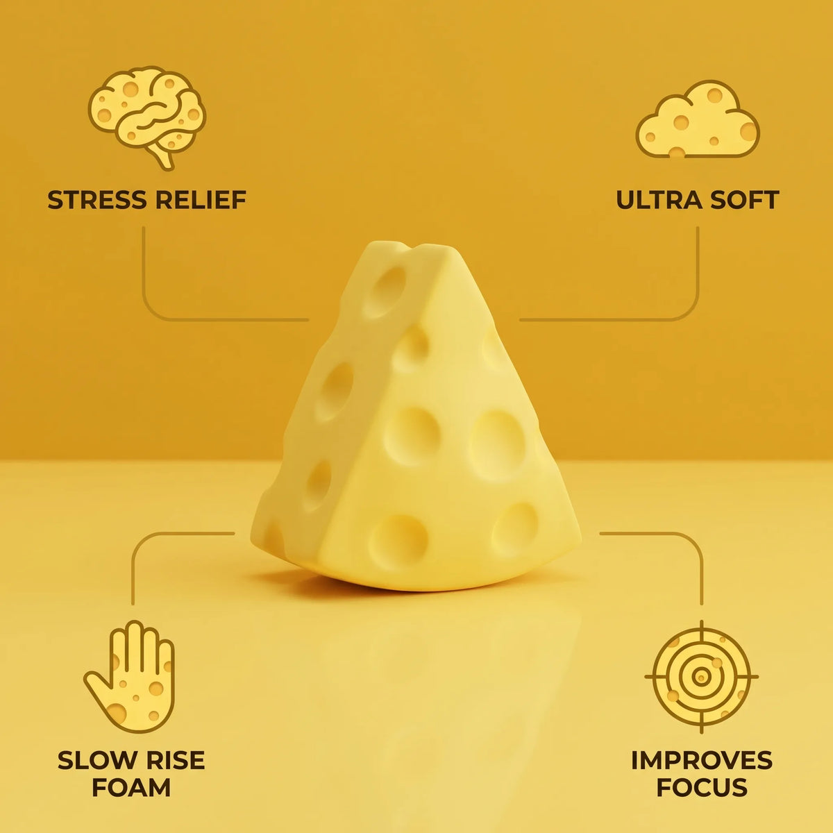 Cheese squishy wedge set with labels showing piece count, size and slow rise