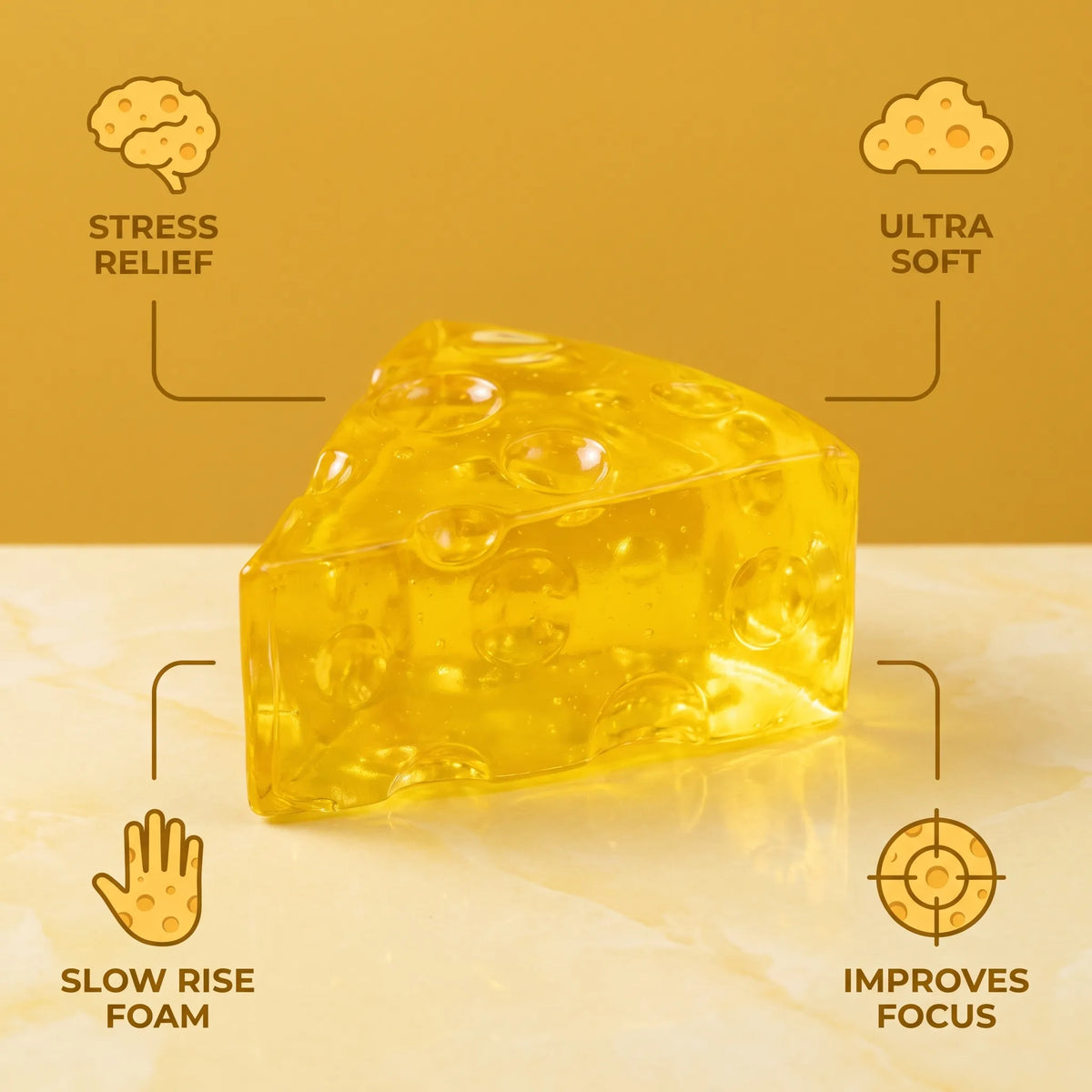 Clear cheese squishy wedge with labels showing its size and slow rise