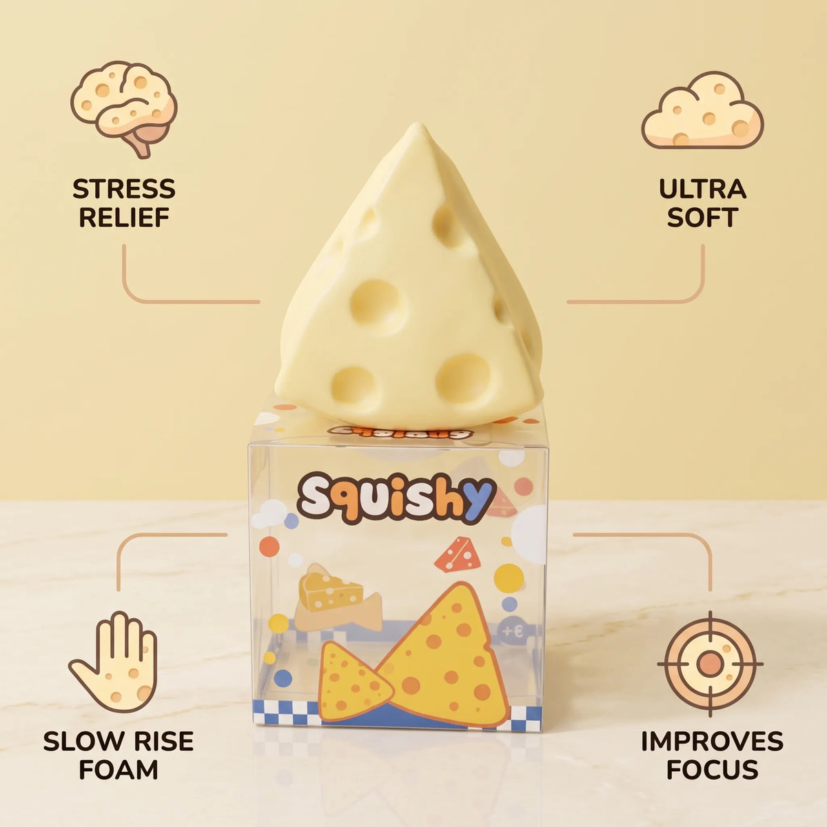 Cheese squishy triangle with labels showing its size and slow rise